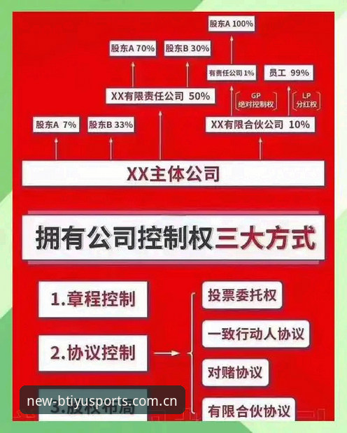 b体育官方最新版本全面解析：从下载到注册的实战指南