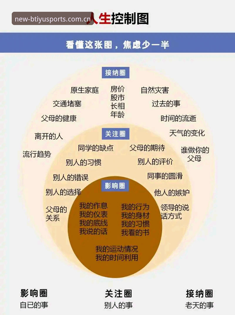 b体育官方入口地址 B体育官网入口地址实用指南:安全获取与高效使用的必备知识